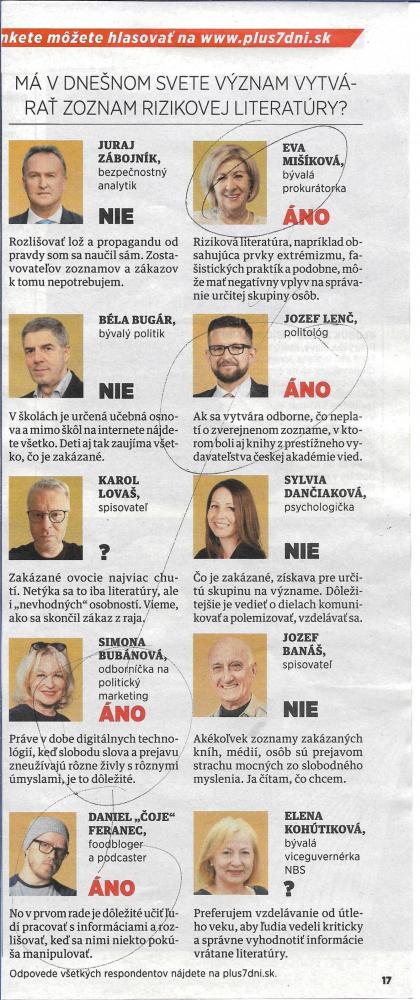 Nájdené v archíve